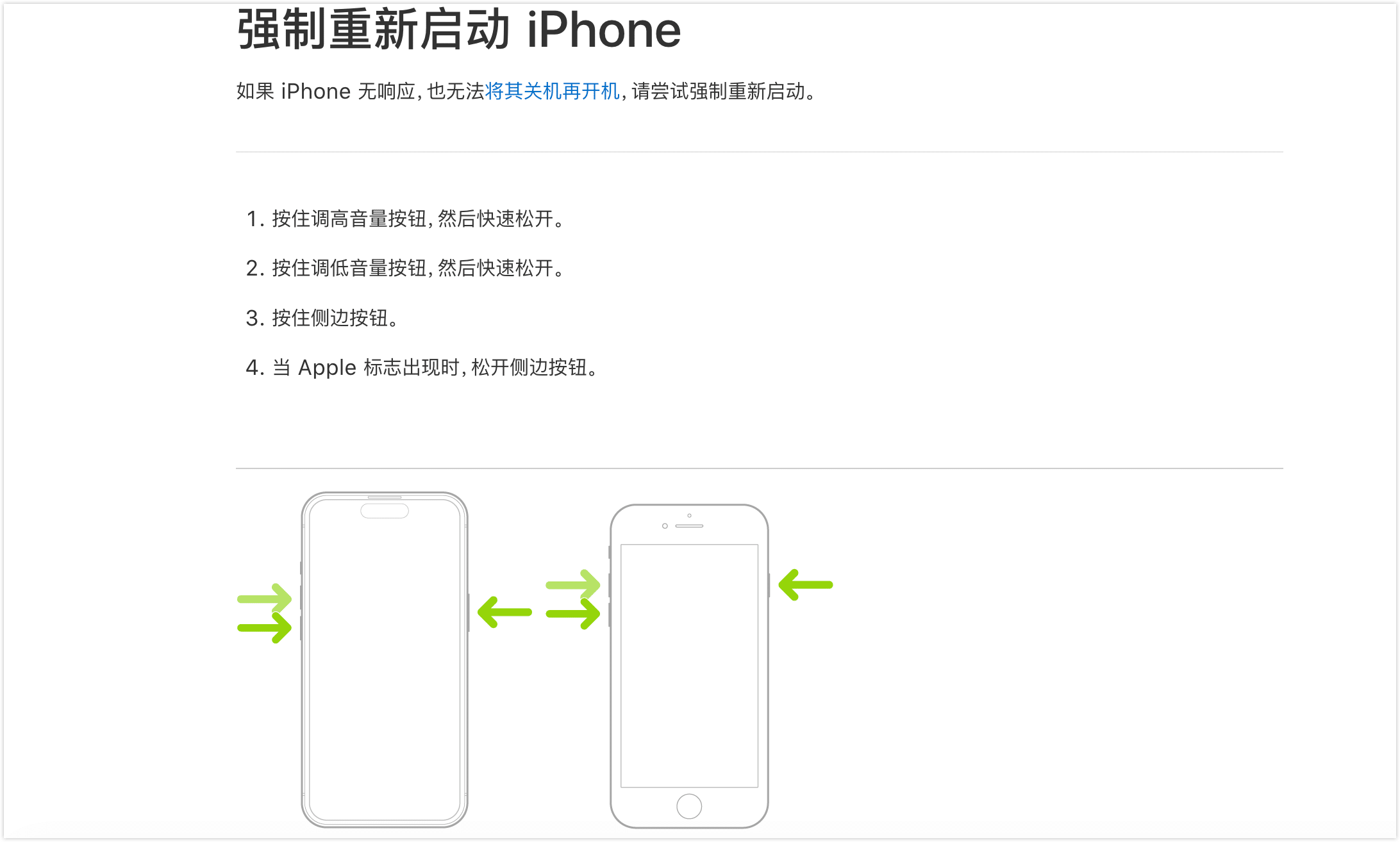 Apple 官网强制重启操作图