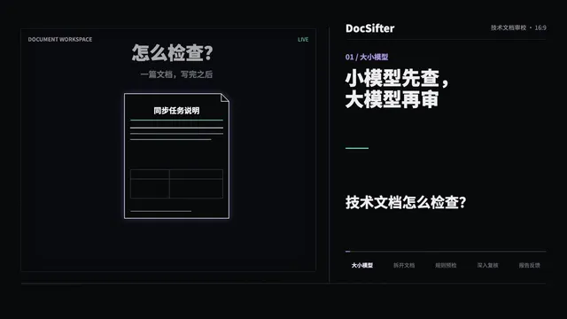 DocSifter 开源：一个面向中文技术文档的本地 AI 审校小工具